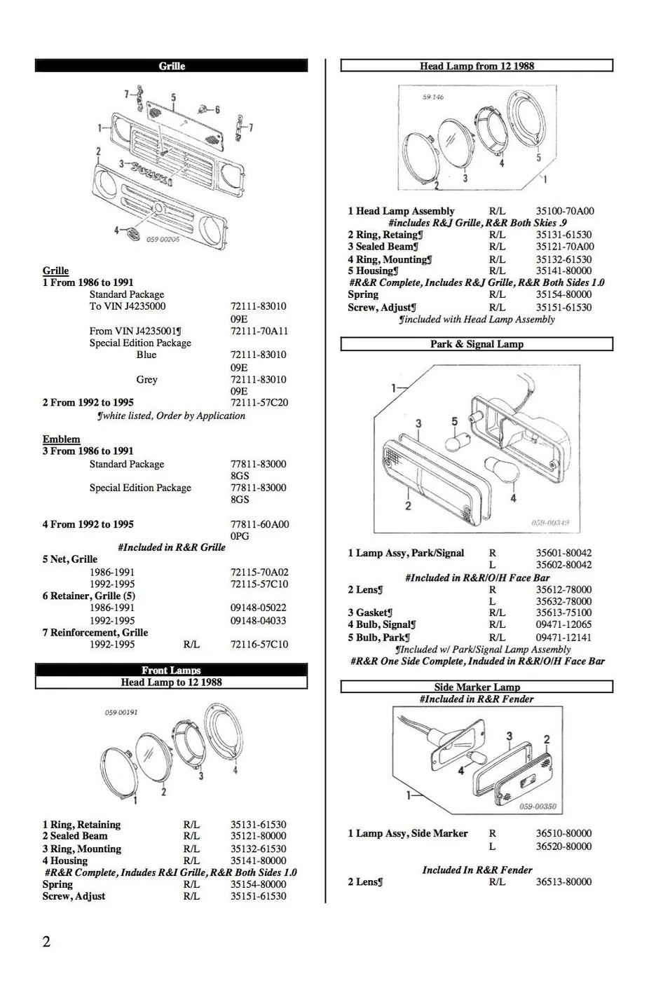 PARTS CATALOG PDF – SUZUKI SAMURAI 1.3L/8V ’85-’95